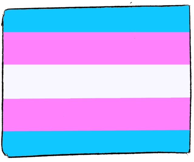 How Should Christians Treat Transgender People?